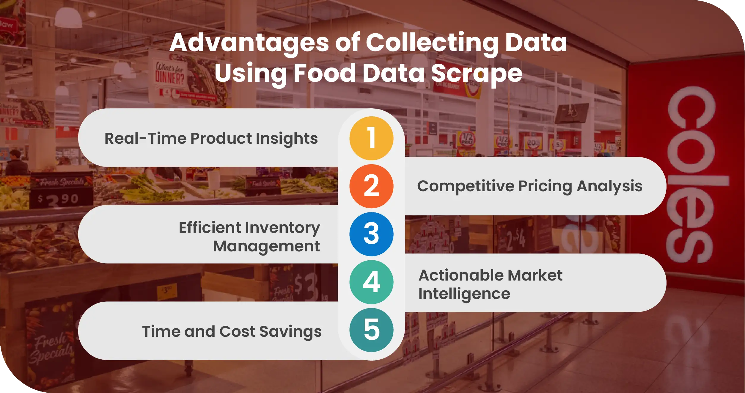Advantages-of-Collecting-Data-Using-Food-Data-Scrape